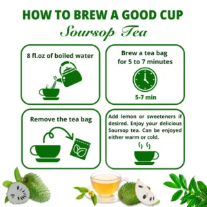 VIDA FARM 100 Soursop Leaves Tea Bags, 100% Natural Soursop Graviola Leaf Tea Bags, Dried Soursop Guanabana Leaves Herbal Tea Bags, Soursop Leaf Tea, No Sugar, No Caffeine, Vegan