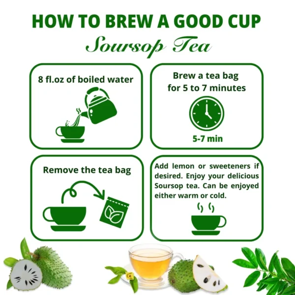 VIDA FARM 100 Soursop Leaves Tea Bags, 100% Natural Soursop Graviola Leaf Tea Bags, Dried Soursop Guanabana Leaves Herbal Tea Bags, Soursop Leaf Tea, No Sugar, No Caffeine, Vegan