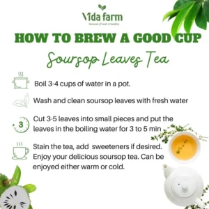 VIDA FARM 255+ Soursop Leaves Tea - Graviola Guanabana Large Dried Leaves - Handpicked, Green Color - 100% Natural - Vacuum- Sealed for Freshness